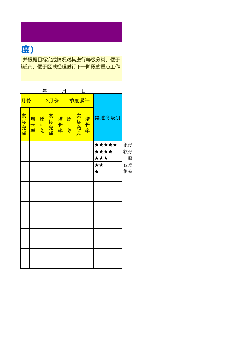 渠道成员业绩统计表（按月）.xls 第2页