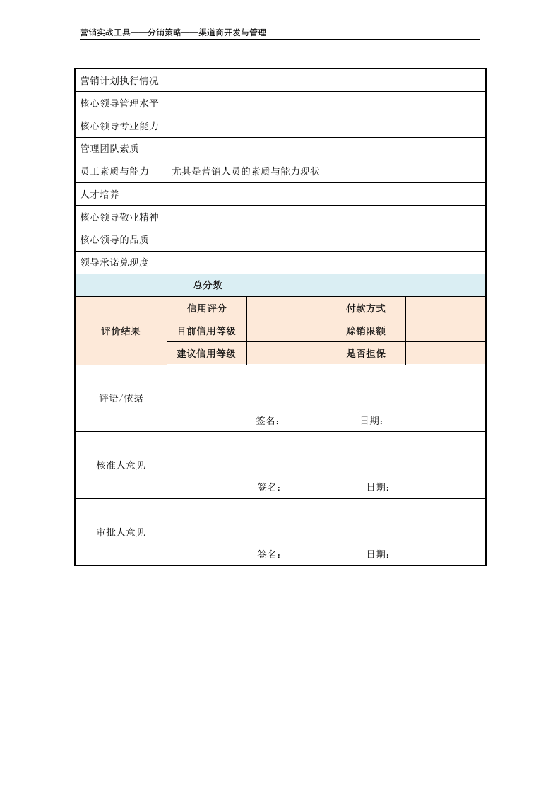 渠道商信用分析与评价表.doc 第3页