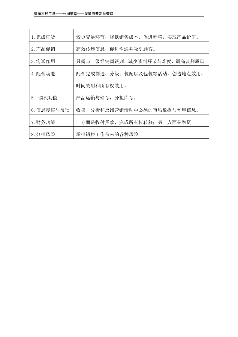 营销渠道定义与功能.doc 第3页