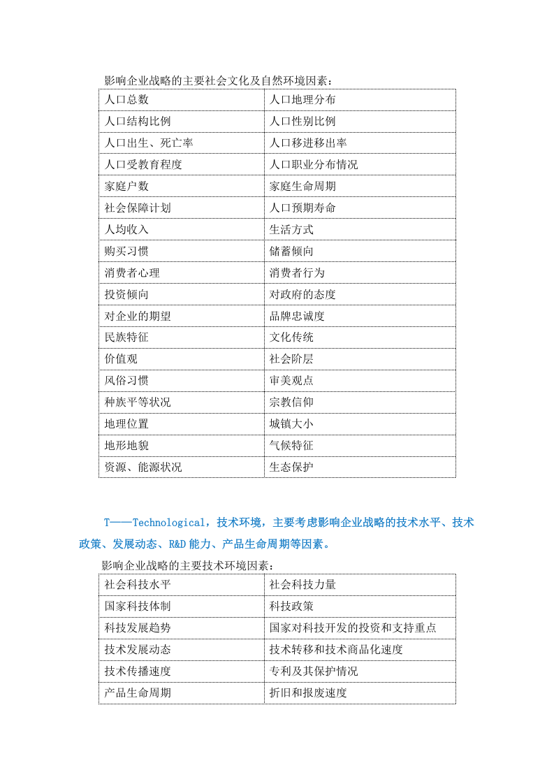 PEST分析法.doc 第4页