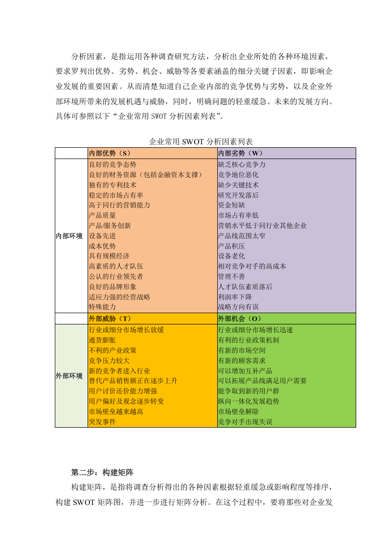 SWOT分析法 (2).doc 第4页