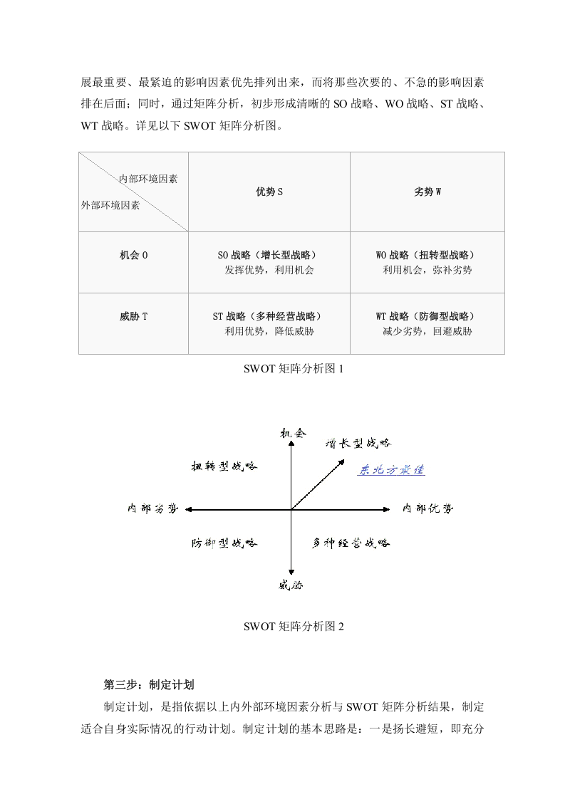 SWOT分析法 (2).doc 第5页