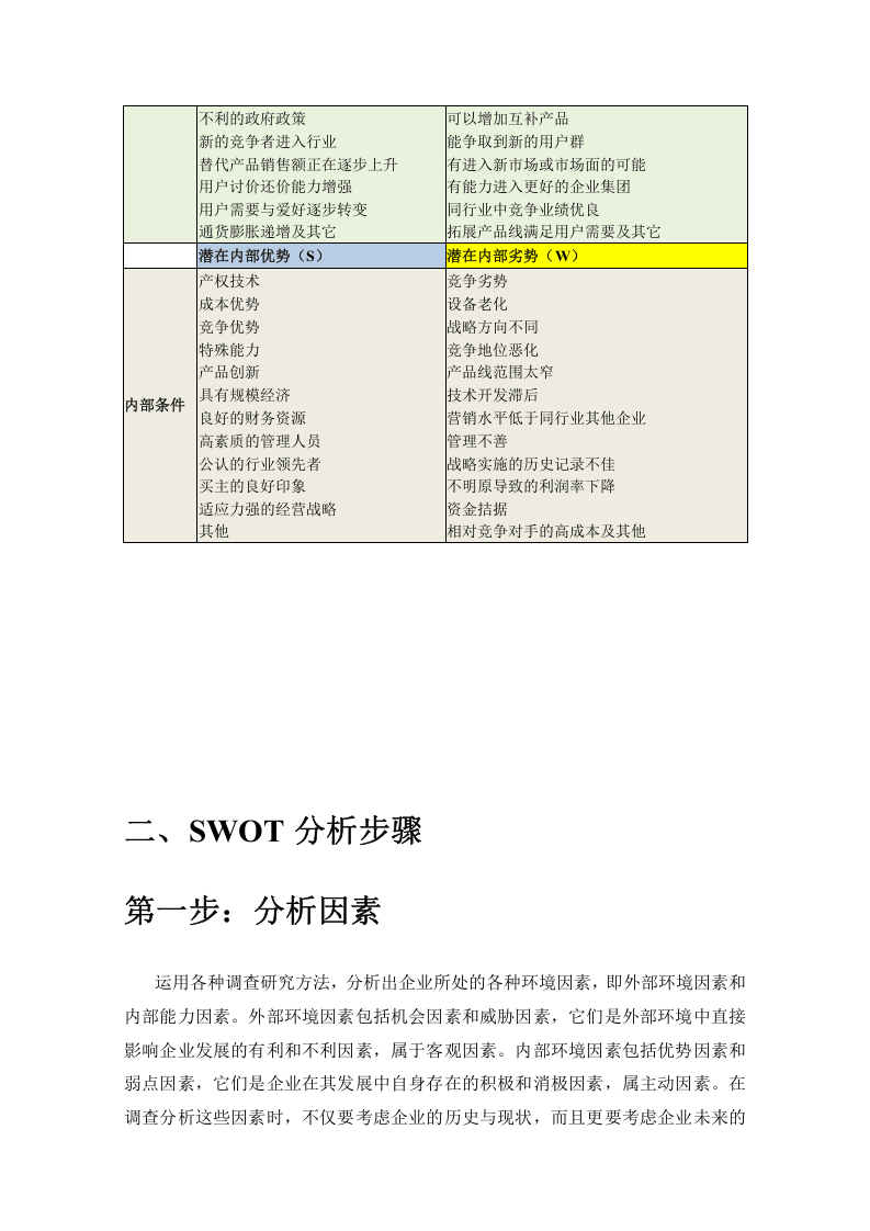SWOT分析法.doc 第5页