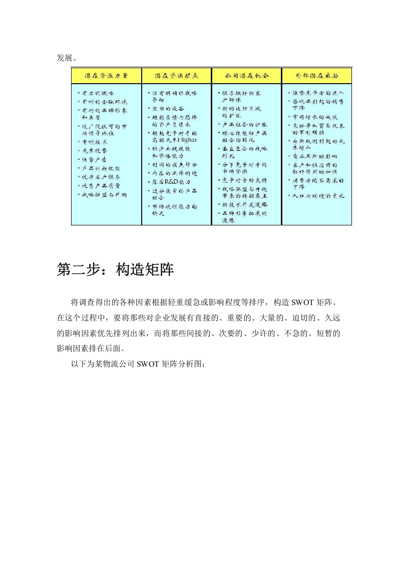 SWOT分析法.doc 第6页