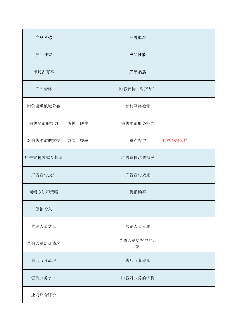 竞争对手调查与分析表.doc 第3页