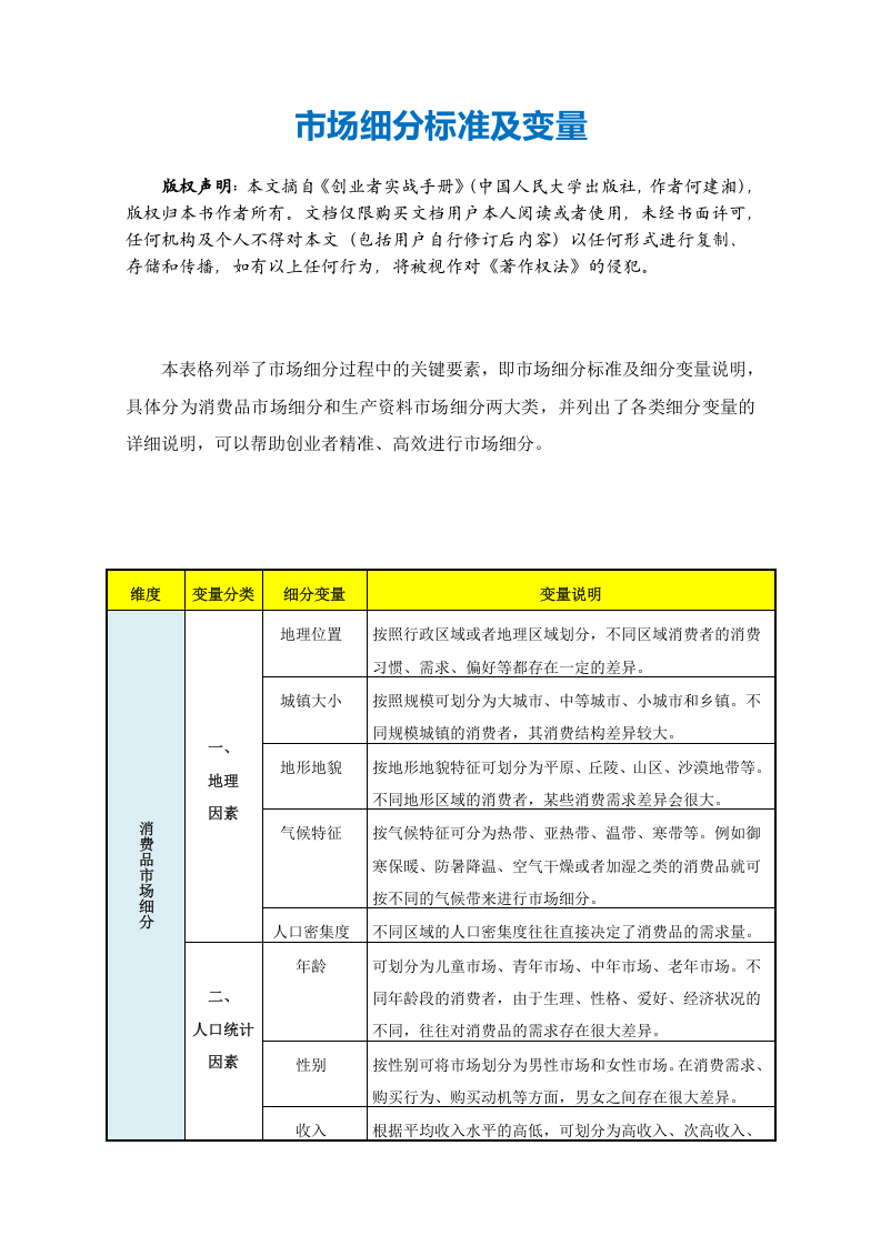 市场细分标准及变量.doc 第2页