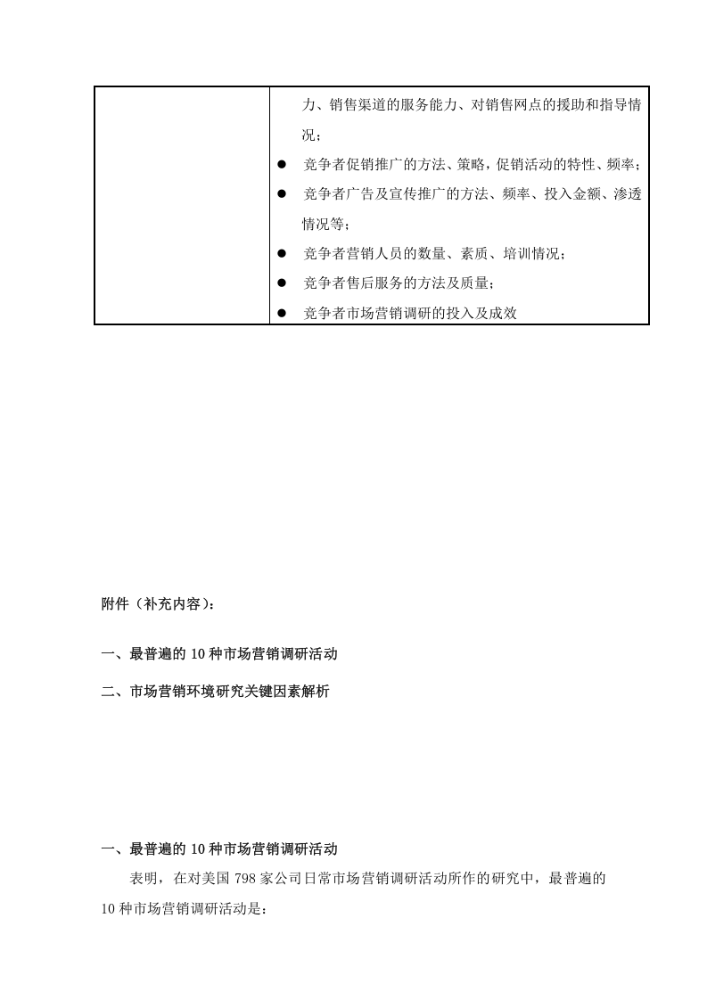 市场营销调研内容清单.doc 第5页