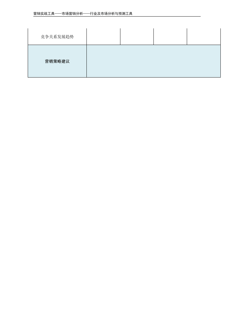 市场总容量调查表.doc 第3页