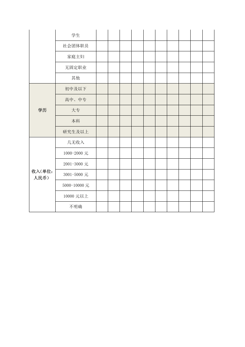 消费者结构分析表.doc 第3页