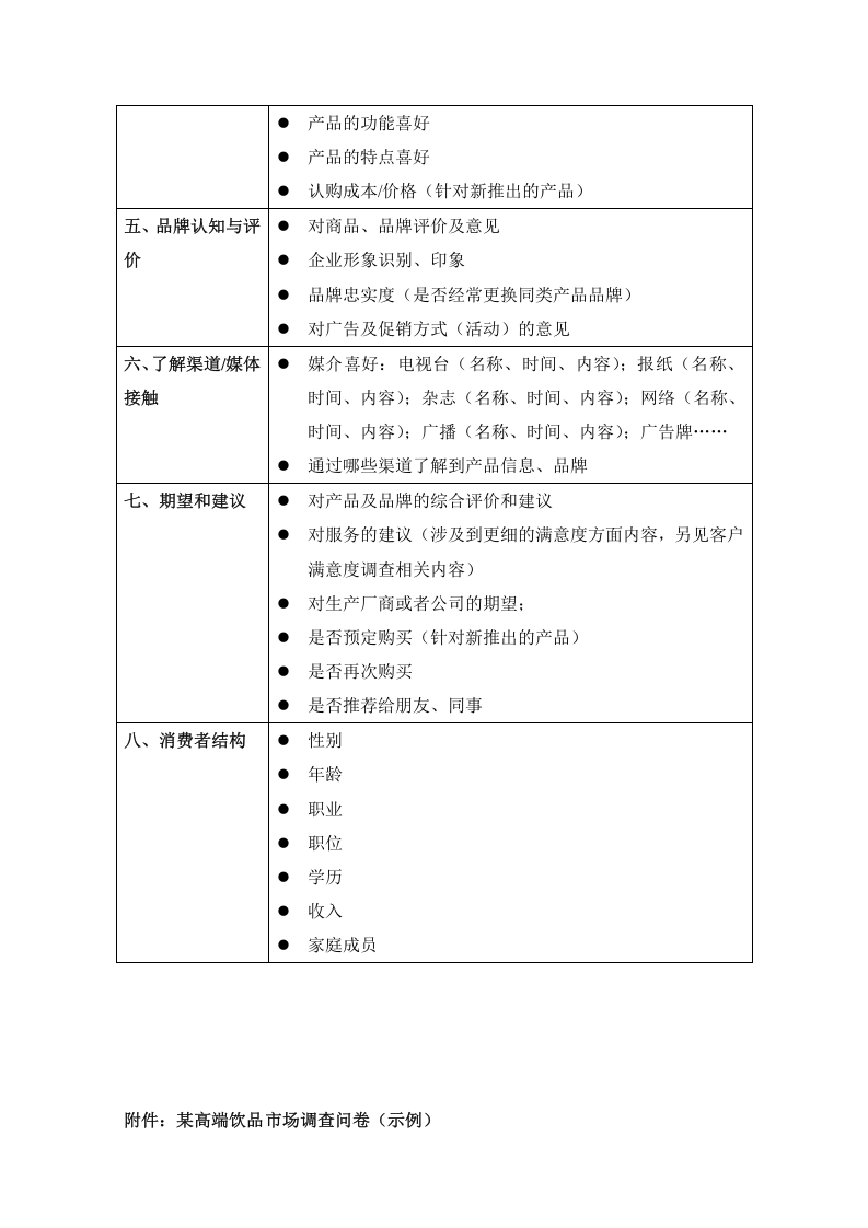 消费者市场调查问卷（通用版）.doc 第3页