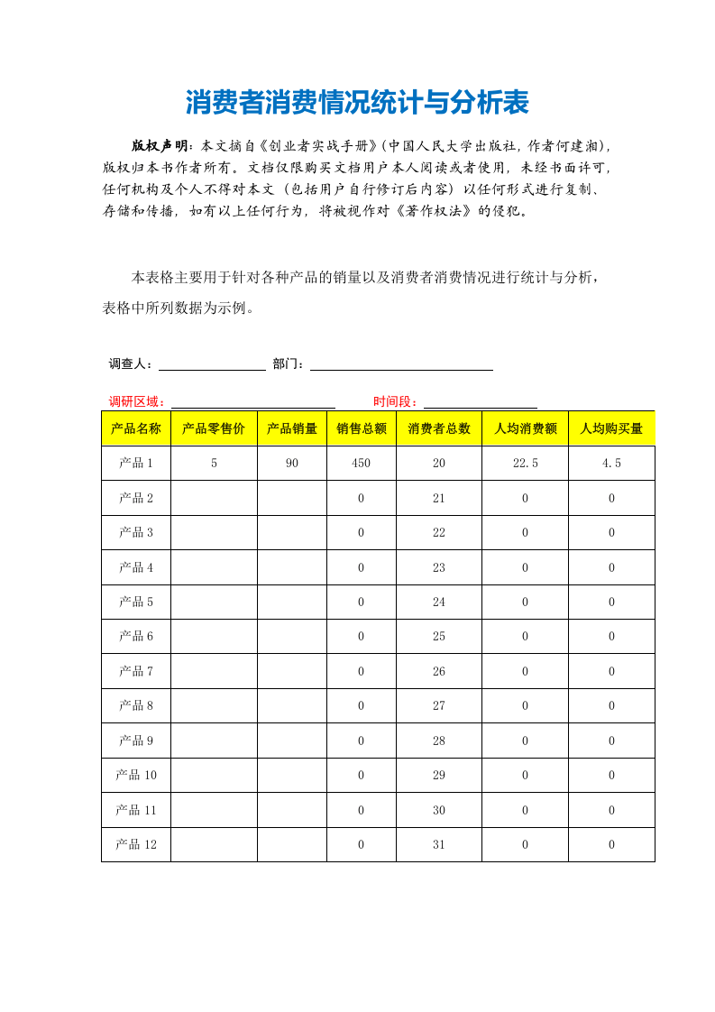 消费者消费情况统计与分析表.doc 第2页