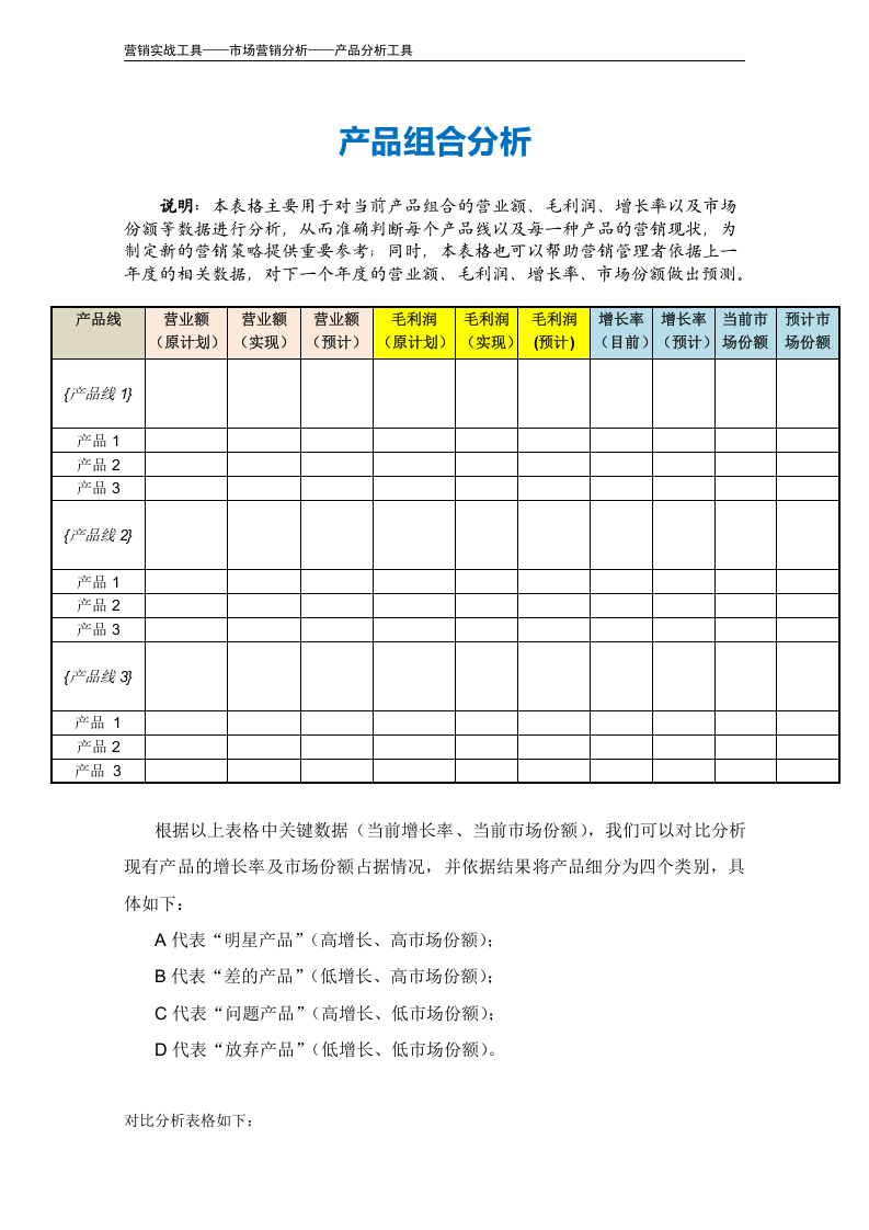 产品组合分析.doc 第2页