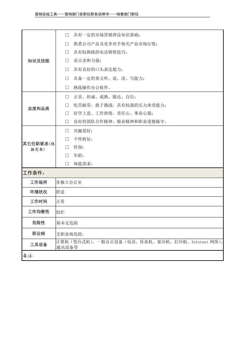 职务说明书——电话销售代表.doc 第4页