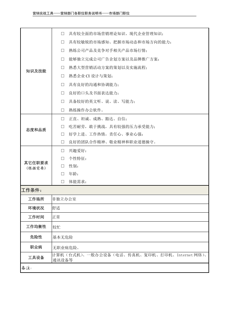 职务说明书——市场策划主管.doc 第5页