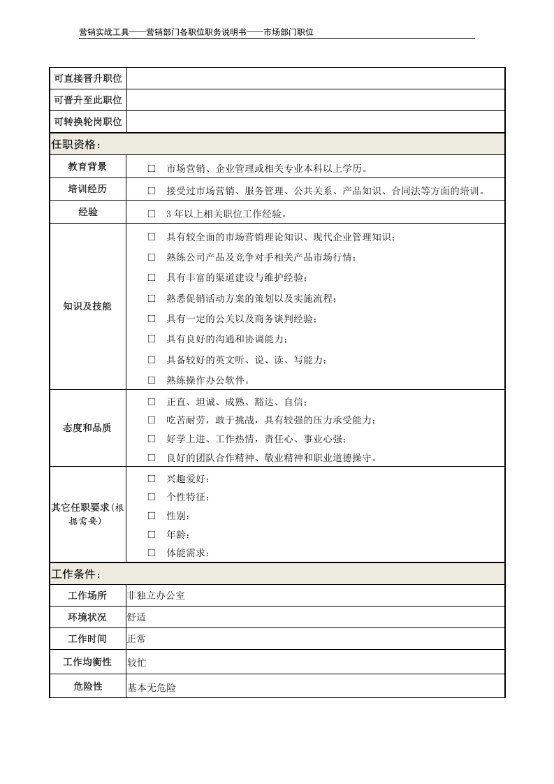 职务说明书——市场拓展主管.doc 第4页