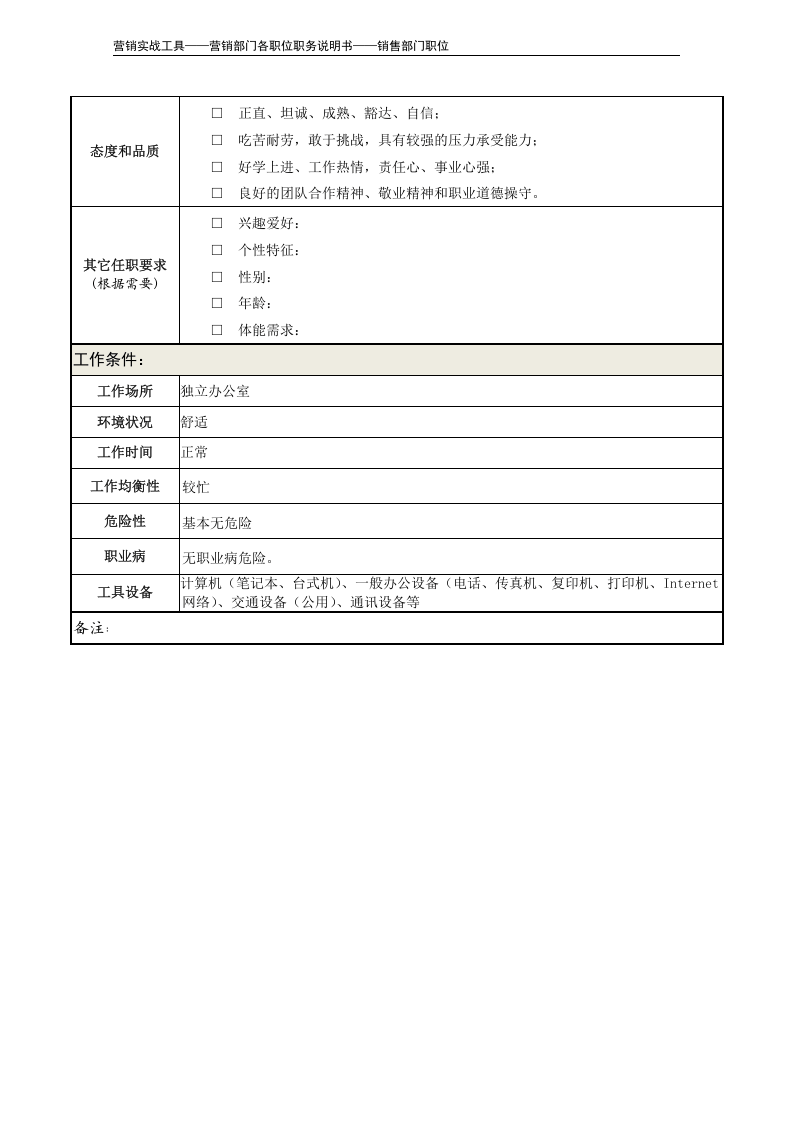 职务说明书——销售部经理.doc 第5页