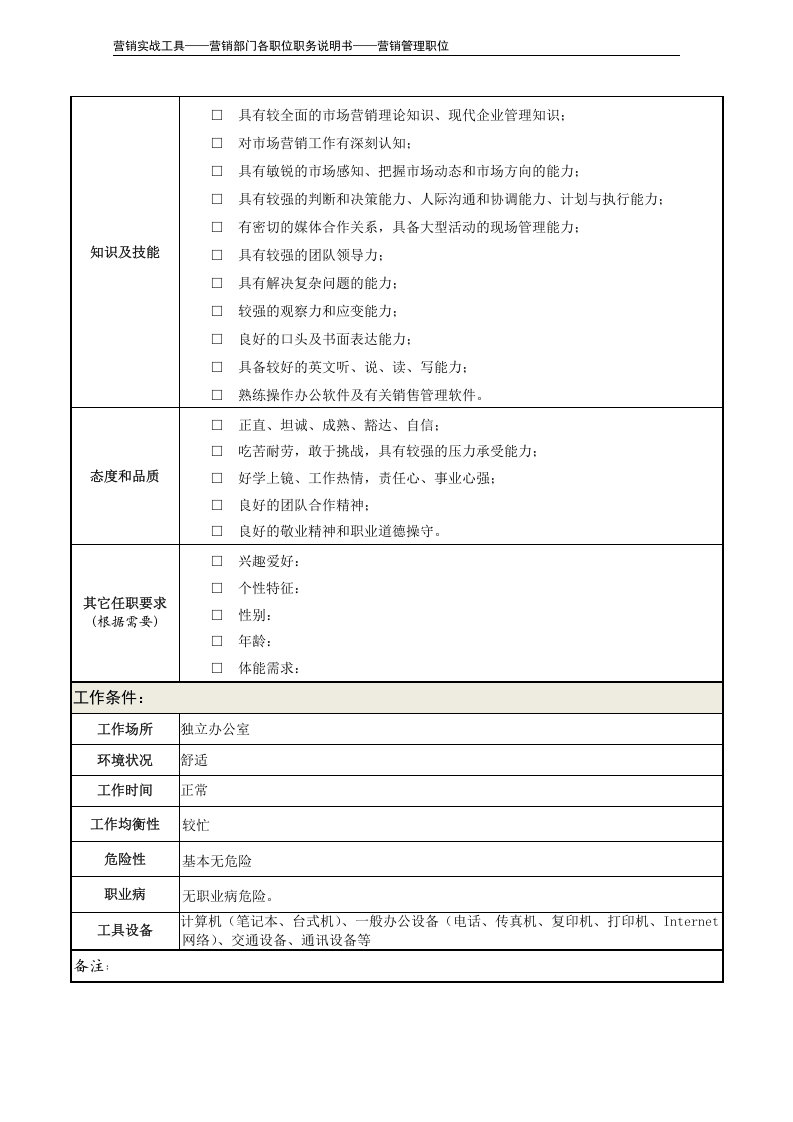 职务说明书&mdash;&mdash;营销总监.doc 第5页