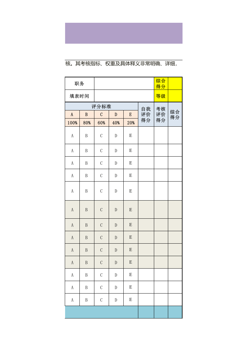 售后服务绩效考核表.xls 第3页