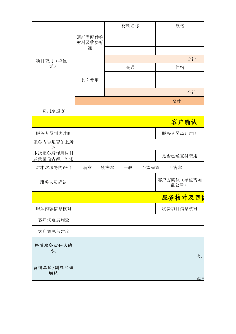 售后服务全程记录表.xls 第2页