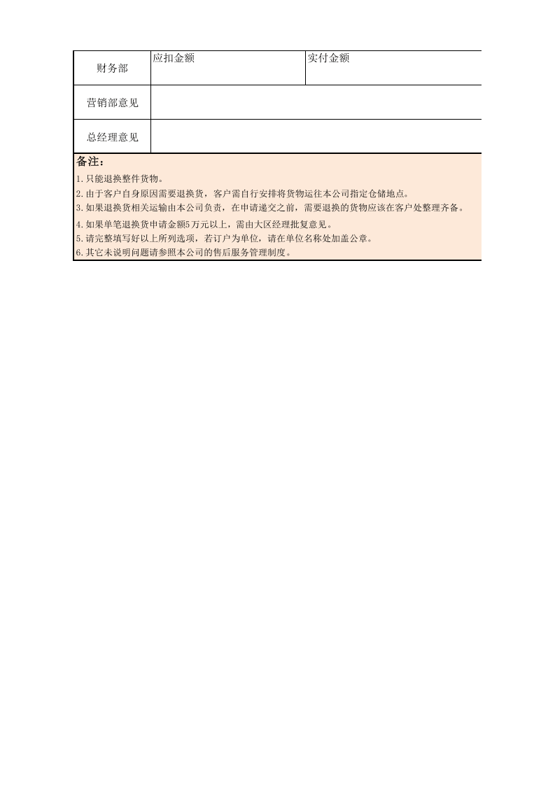 客户退换货申请单.xls 第2页