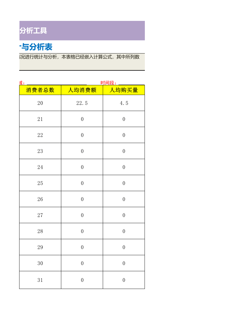 消费者消费情况统计与分析表.xls 第3页