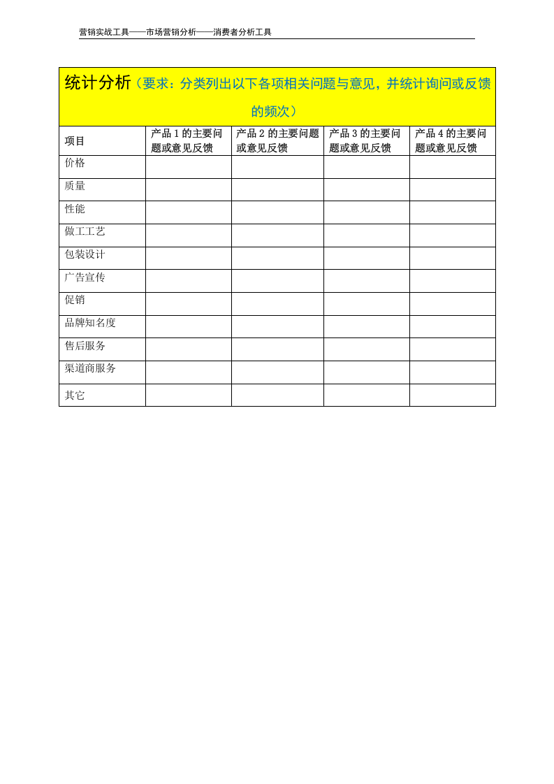 消费者咨询及意见反馈统计表.doc 第3页