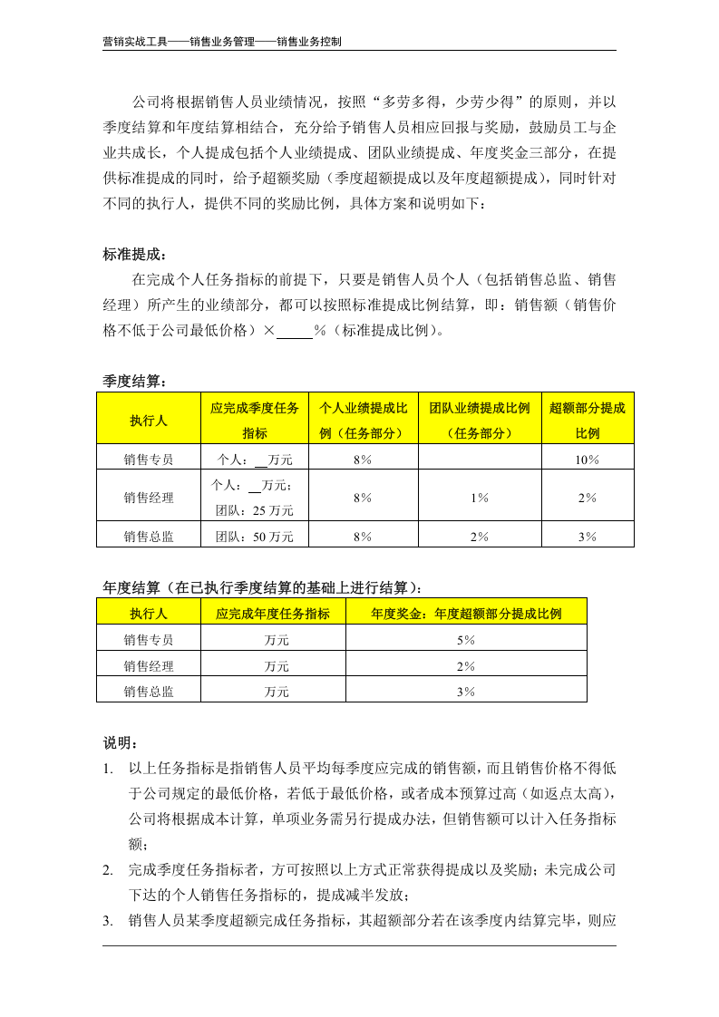 销售人员管理办法（模板）.doc 第4页