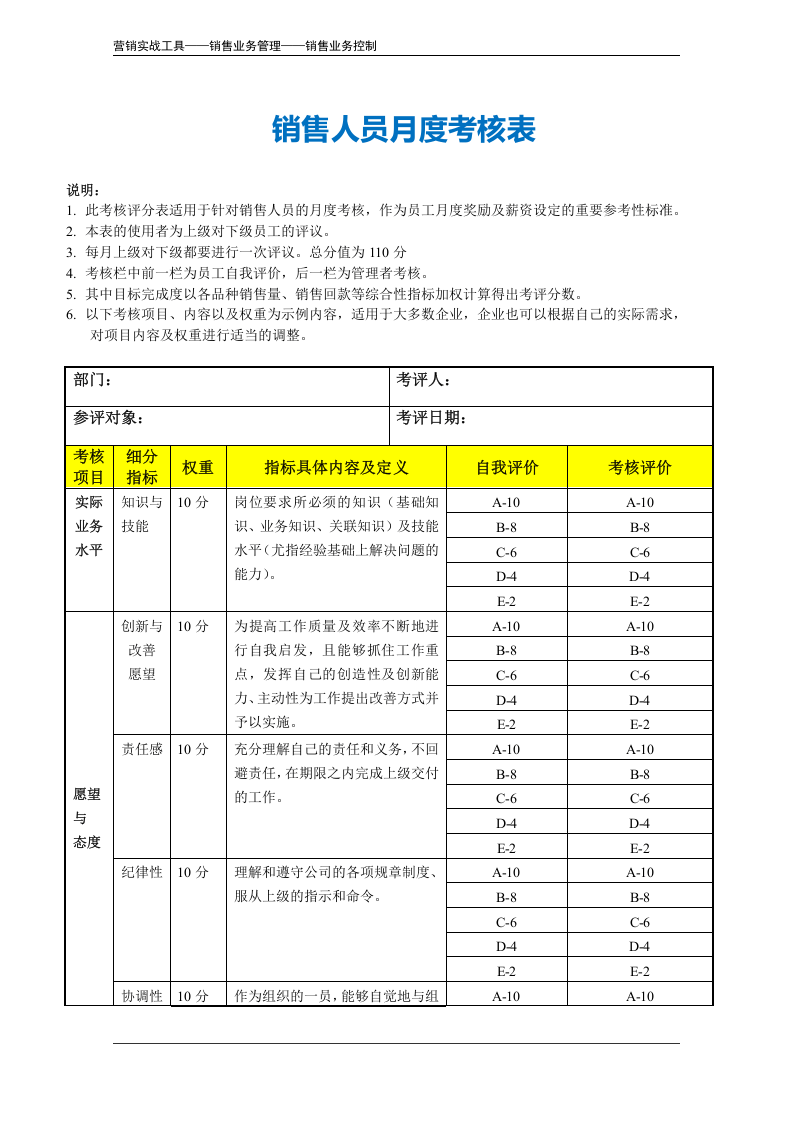 销售人员月度考核表（示例）.doc 第2页