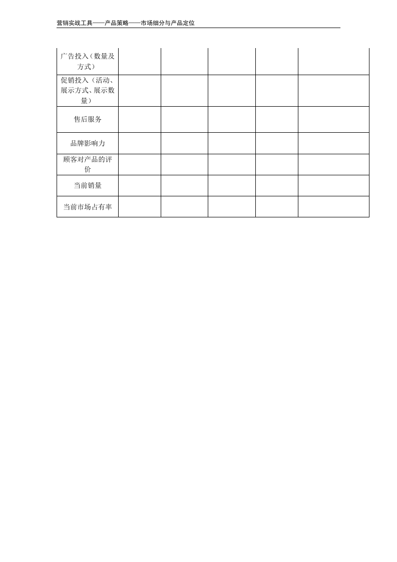 市场定位产品差异分析.doc 第3页