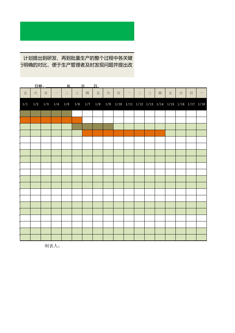 新产品开发进度控制表.xls 第2页