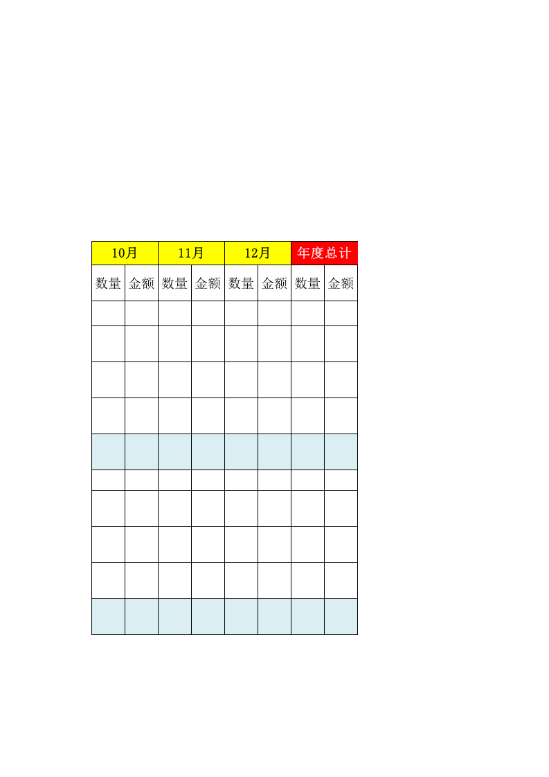 产品销售计划表.xls 第3页