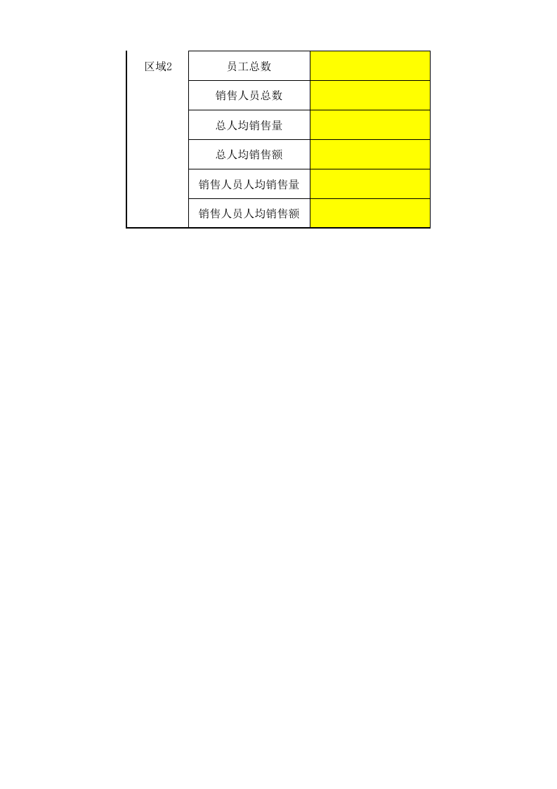 销售目标分解&mdash;&mdash;人员.xls 第2页