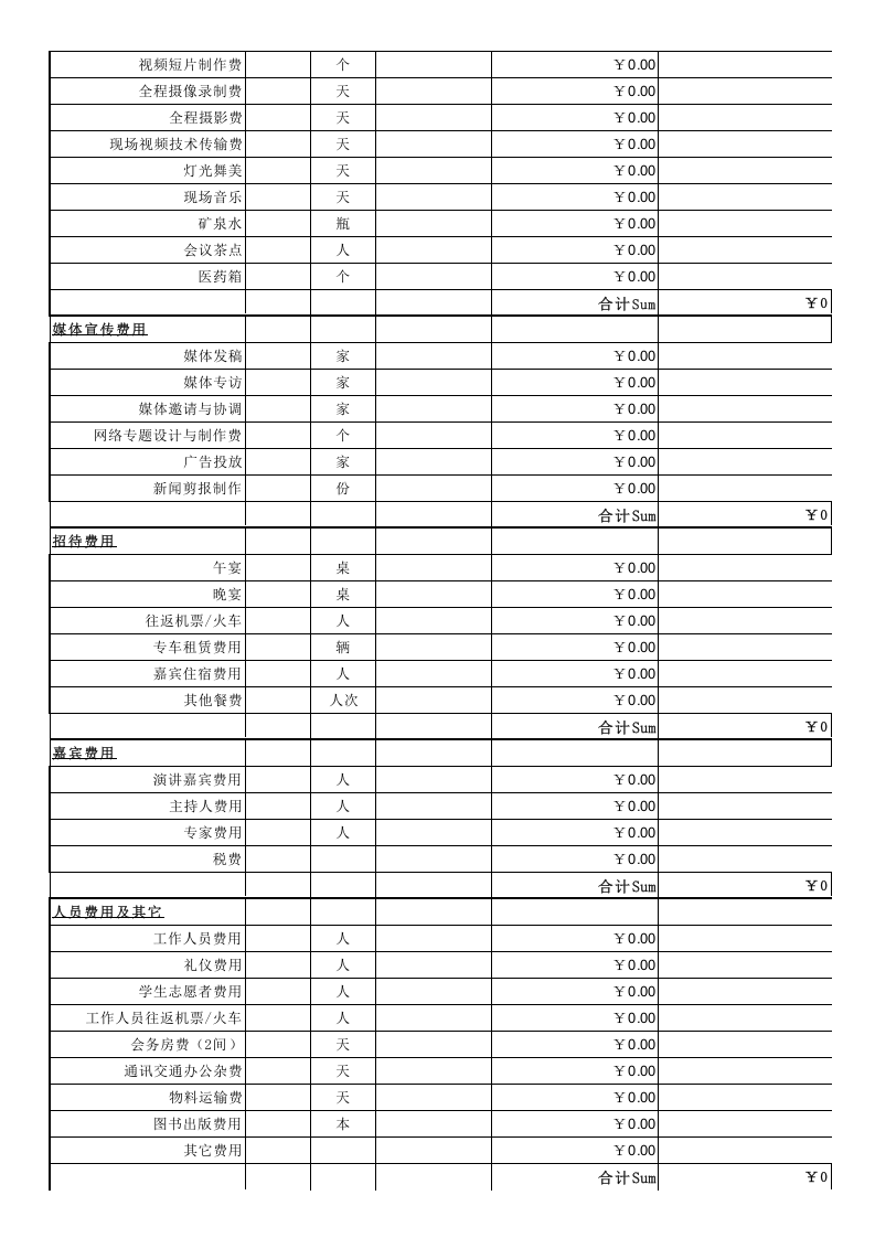 会议活动预算明细（标准版）.xls 第2页