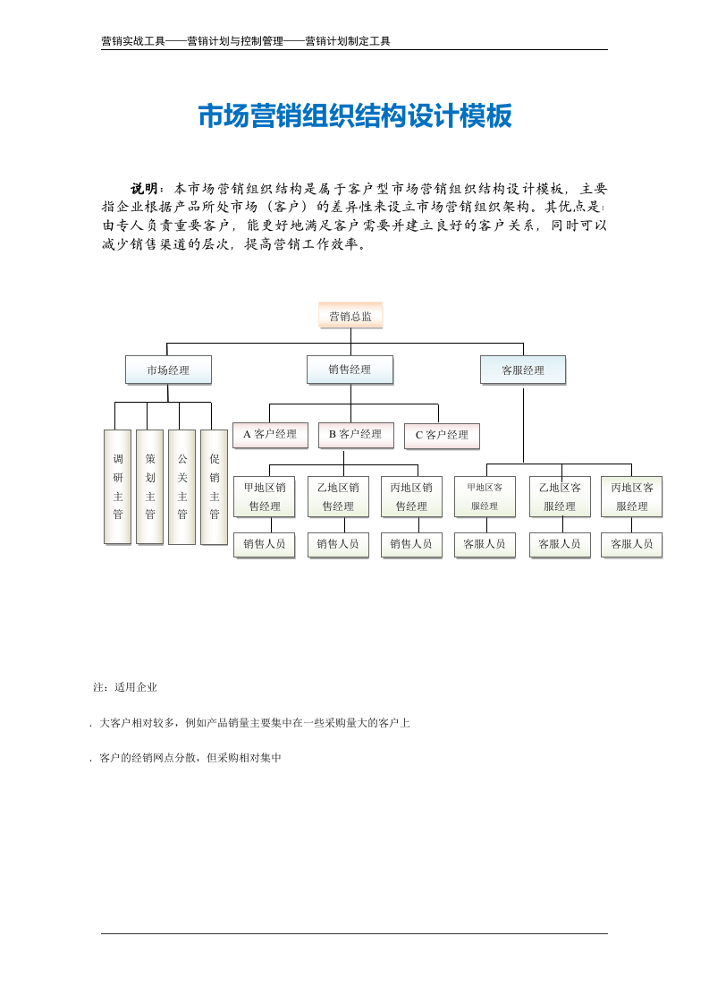 客户型市场营销组织结构设计模板.doc 第2页