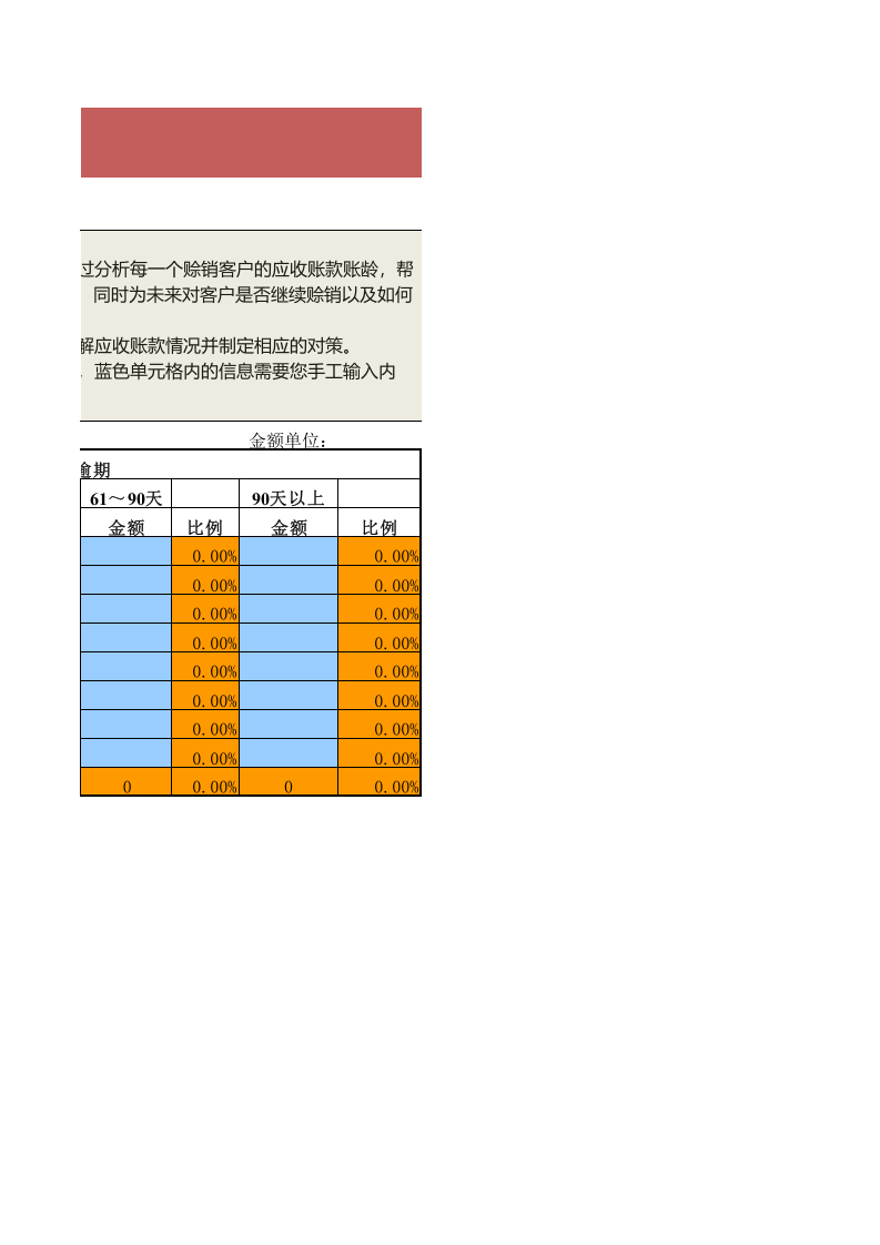 客户应收账款明细及账龄分析.xls 第2页
