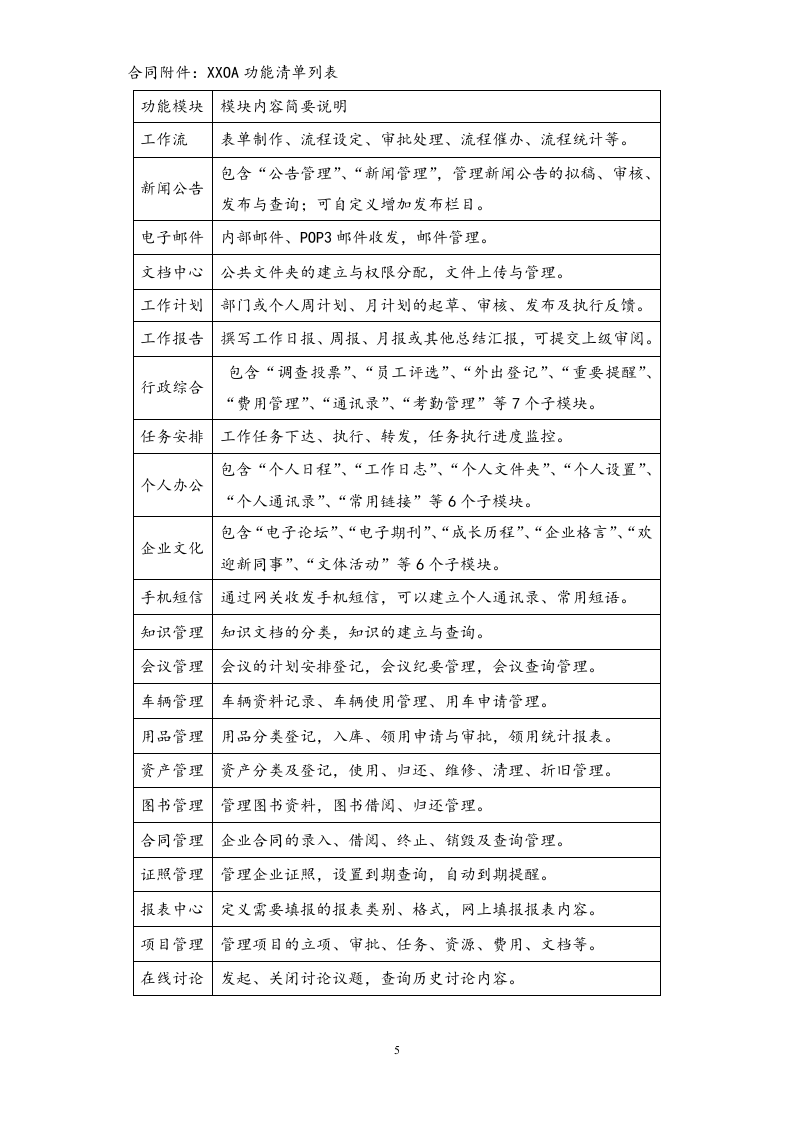 20-【行业案例】OA软件销售合同.doc 第5页