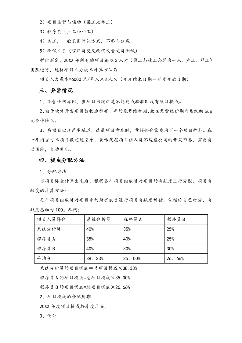 02-【通用】公司项目提成制度.docx 第2页