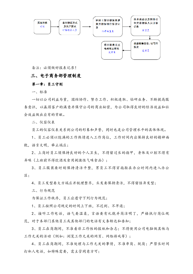 04-【实例】电商部门制度及考核.doc 第4页