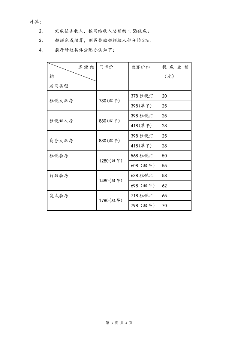 06-【实例】酒店销售部绩效考核方案.doc 第3页