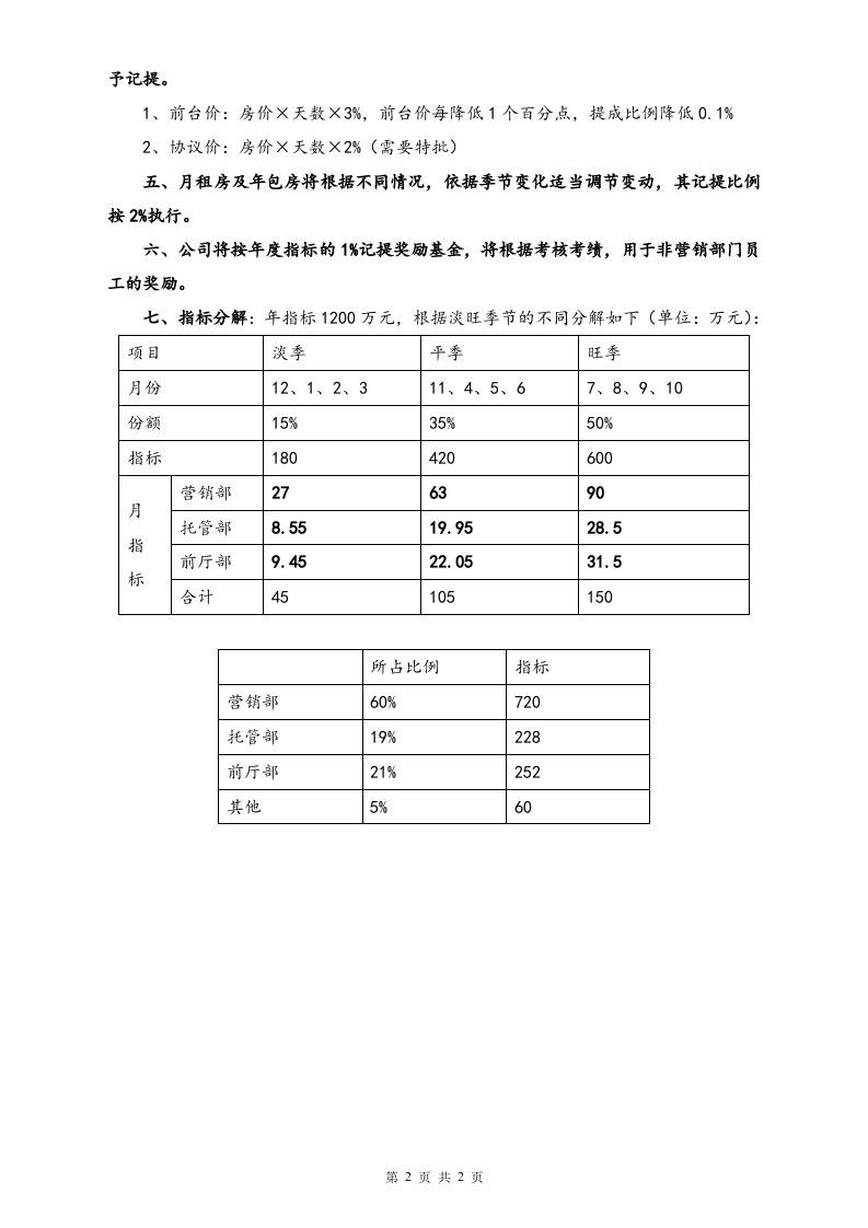 07-【实例】酒店各部门提成方案.docx 第2页