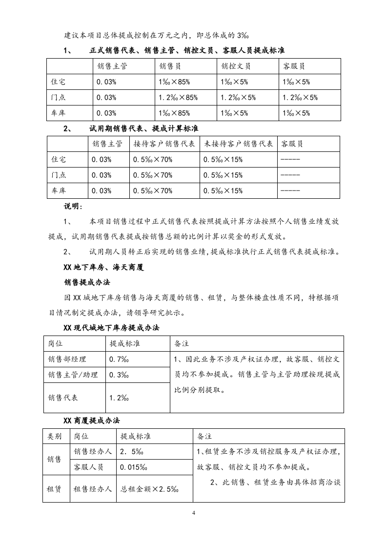 10-【实例】房地产销售部、策划部绩效考核与提成管理办法.docx 第4页