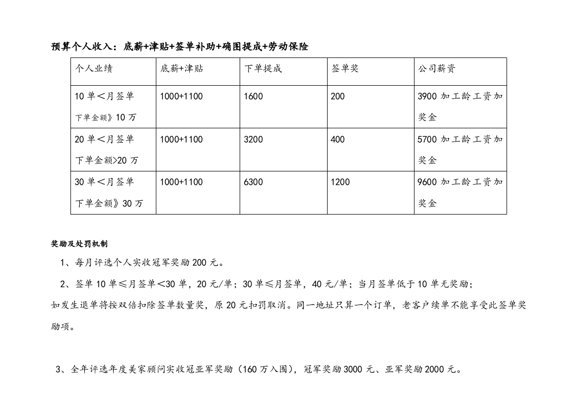 29-【实例】衣柜店面销售部提成方案.doc 第3页