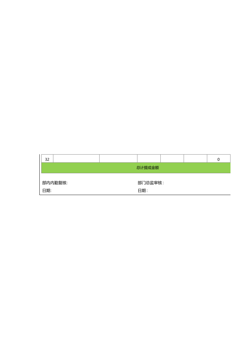 销售业务人员工资提成奖励计算表.xlsx 第2页