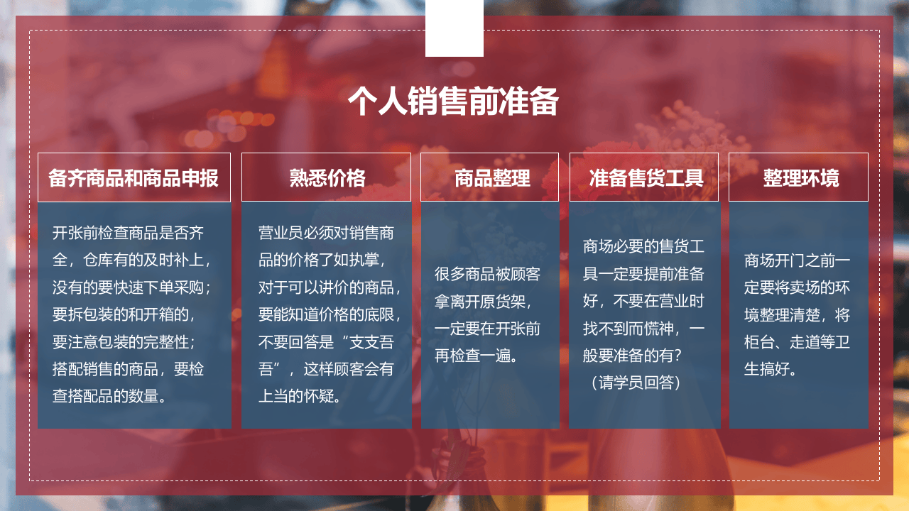 线下实用销售技巧.pptx 第4页