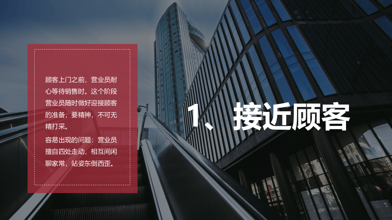 线下实用销售技巧.pptx 第6页