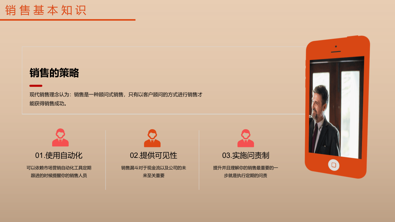 销售必杀技.pptx 第5页