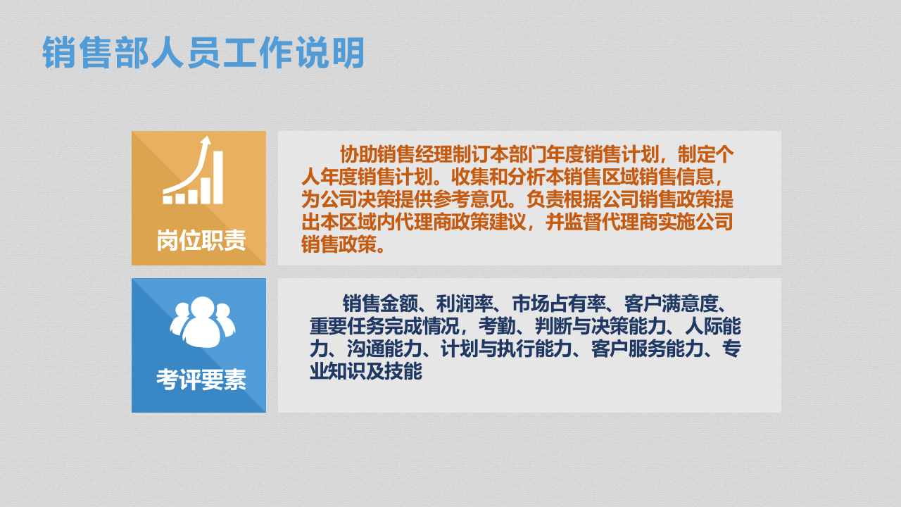 销售人员薪酬设计方案.pptx 第4页