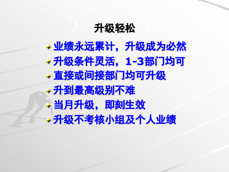 销售员工奖励计划.ppt 第4页