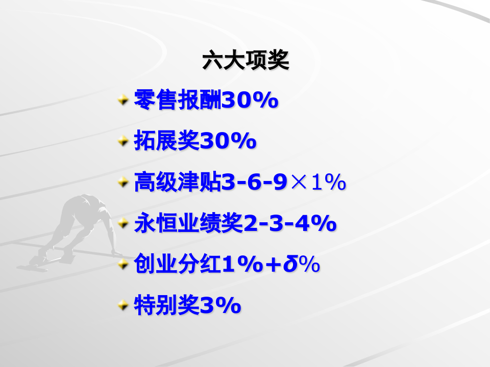 销售员工奖励计划.ppt 第5页