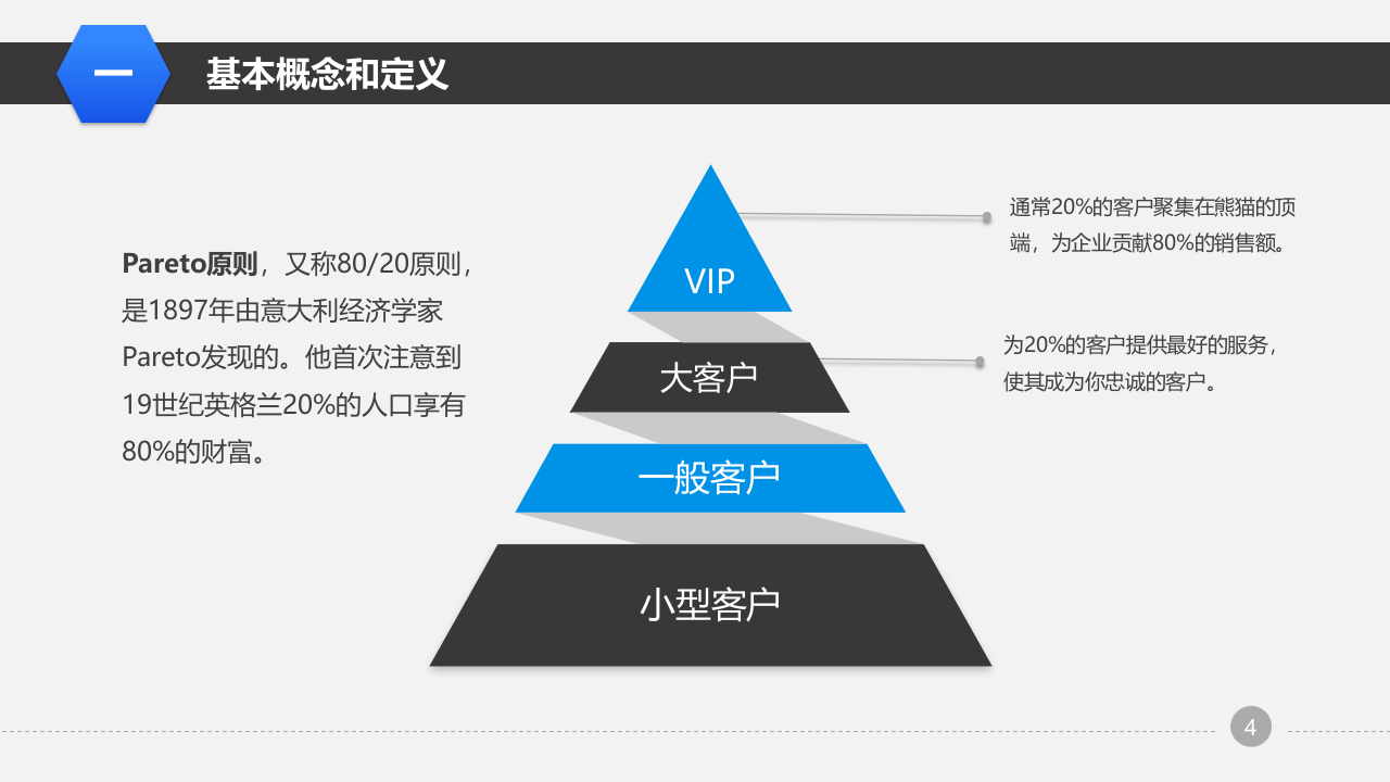 营销管理培训课程之大客服销售策略和技巧.pptx 第4页